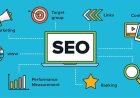 Perkembangan Terbaru dalam Teknologi SEO Meningkatkan Visibilitas Online
