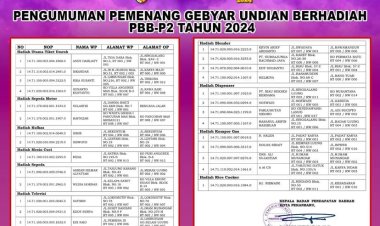 Bapenda Pekanbaru Umumkan Pemenang Gebyar PBB-P2 2024, Hadiah Tiket Umrah dan Sepeda Motor Menanti Wajib Pajak Beruntung
