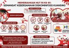 Semarak HUT ke-81 RI, Diskominfoss Kuansing Gelar Beragam Perlombaan