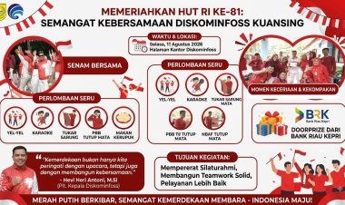 Semarak HUT ke-81 RI, Diskominfoss Kuansing Gelar Beragam Perlombaan